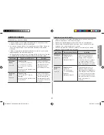 Preview for 49 page of Samsung AMW8113ST Owner'S Manual