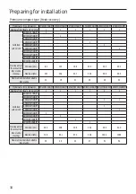 Предварительный просмотр 18 страницы Samsung AMxxxJXV Series Installation Manual