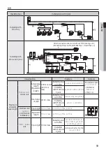 Предварительный просмотр 59 страницы Samsung AMxxxJXV Series Installation Manual