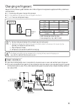 Предварительный просмотр 93 страницы Samsung AMxxxJXV Series Installation Manual