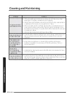 Preview for 22 page of Samsung AMxxxNN1PEH Series User Manual