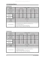 Preview for 8 page of Samsung AN026JSKLKN Series Service Manual