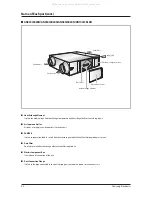 Предварительный просмотр 53 страницы Samsung AN026JSKLKN Series Service Manual