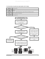 Preview for 68 page of Samsung AN026JSKLKN Series Service Manual