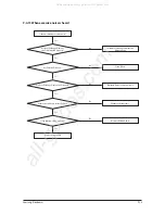 Предварительный просмотр 76 страницы Samsung AN026JSKLKN Series Service Manual