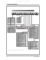 Предварительный просмотр 78 страницы Samsung AN026JSKLKN Series Service Manual