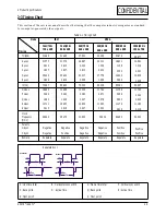 Preview for 6 page of Samsung AN17KS Service Manual