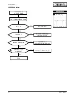 Preview for 17 page of Samsung AN17KS Service Manual