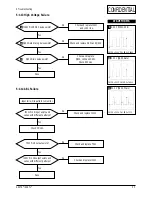 Preview for 22 page of Samsung AN17KS Service Manual