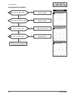 Preview for 23 page of Samsung AN17KS Service Manual