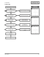 Preview for 24 page of Samsung AN17KS Service Manual