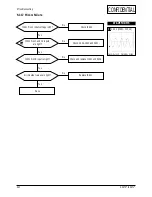 Preview for 25 page of Samsung AN17KS Service Manual