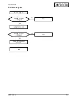 Preview for 32 page of Samsung AN17KS Service Manual