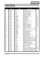 Preview for 42 page of Samsung AN17KS Service Manual