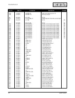 Preview for 43 page of Samsung AN17KS Service Manual