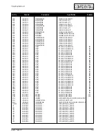 Preview for 46 page of Samsung AN17KS Service Manual