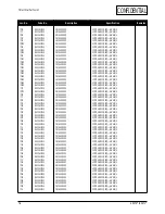 Preview for 47 page of Samsung AN17KS Service Manual