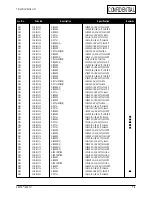 Preview for 50 page of Samsung AN17KS Service Manual