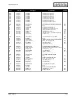 Preview for 52 page of Samsung AN17KS Service Manual