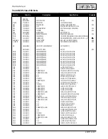 Preview for 53 page of Samsung AN17KS Service Manual