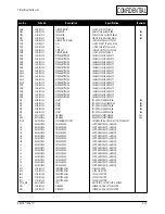 Preview for 54 page of Samsung AN17KS Service Manual