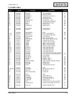 Preview for 56 page of Samsung AN17KS Service Manual