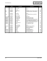 Preview for 57 page of Samsung AN17KS Service Manual