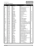 Preview for 58 page of Samsung AN17KS Service Manual