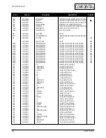 Preview for 59 page of Samsung AN17KS Service Manual