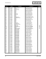 Preview for 61 page of Samsung AN17KS Service Manual