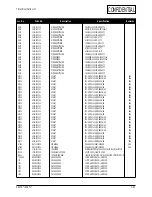 Preview for 62 page of Samsung AN17KS Service Manual