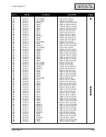 Preview for 66 page of Samsung AN17KS Service Manual