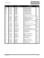 Preview for 68 page of Samsung AN17KS Service Manual