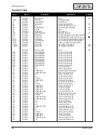 Preview for 69 page of Samsung AN17KS Service Manual