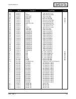 Preview for 70 page of Samsung AN17KS Service Manual