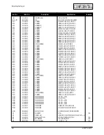 Preview for 71 page of Samsung AN17KS Service Manual