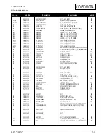 Preview for 72 page of Samsung AN17KS Service Manual