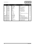 Preview for 73 page of Samsung AN17KS Service Manual