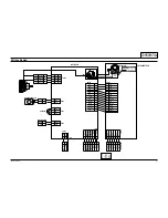 Preview for 76 page of Samsung AN17KS Service Manual