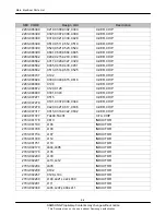 Preview for 5 page of Samsung Anycall GT-B5722C Service Manual