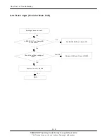 Preview for 24 page of Samsung Anycall GT-B5722C Service Manual