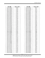 Предварительный просмотр 17 страницы Samsung Anycall SGH-N700 Service Manual