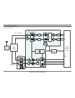 Предварительный просмотр 19 страницы Samsung Anycall SGH-N700 Service Manual