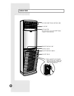 Preview for 6 page of Samsung AP-3607BR Owner'S Instructions & Installation Manual