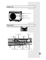 Preview for 7 page of Samsung AP-3607BR Owner'S Instructions & Installation Manual