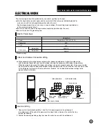 Preview for 28 page of Samsung AP-3607BR Owner'S Instructions & Installation Manual