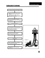 Preview for 34 page of Samsung AP-3607BR Owner'S Instructions & Installation Manual