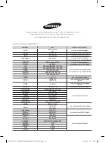 Preview for 1 page of Samsung AP0AS0A Series User & Installation Manual