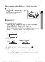 Preview for 32 page of Samsung AP0AS0A Series User & Installation Manual