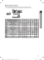 Preview for 44 page of Samsung AP0AS0A Series User & Installation Manual